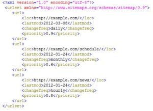 An example of an xml sitemap generated with the XML Sitemap Generator