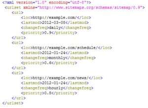 An example of an xml sitemap generated with the XML Sitemap Generator