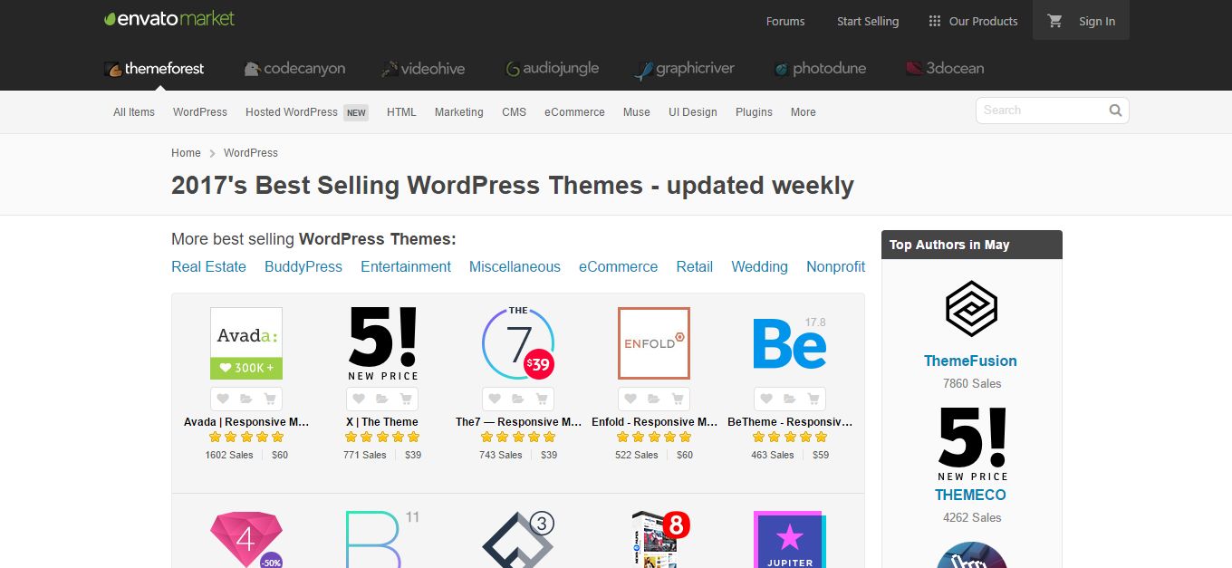 Themeforest home page