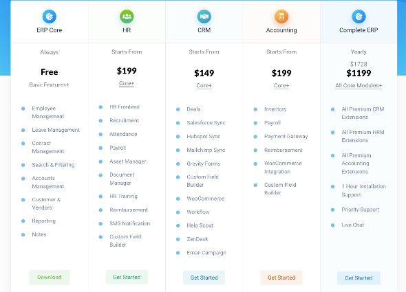 WPERP Pricing WordPress business management solutions