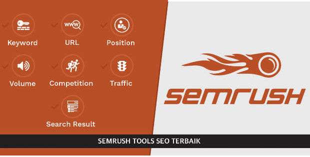 SEMrush Tools SEO Terbaik