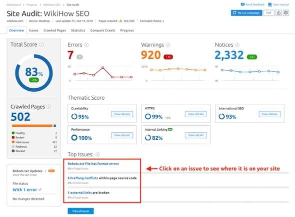 SEMrush Site Audit