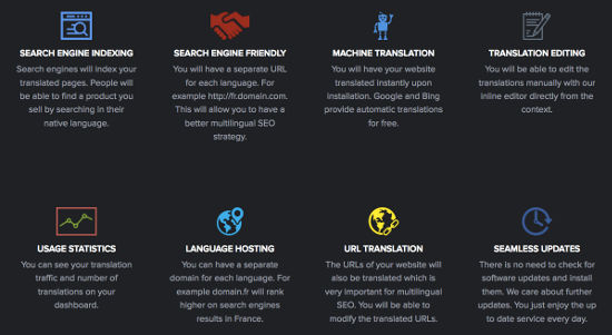 GTranslate WordPress Key Features