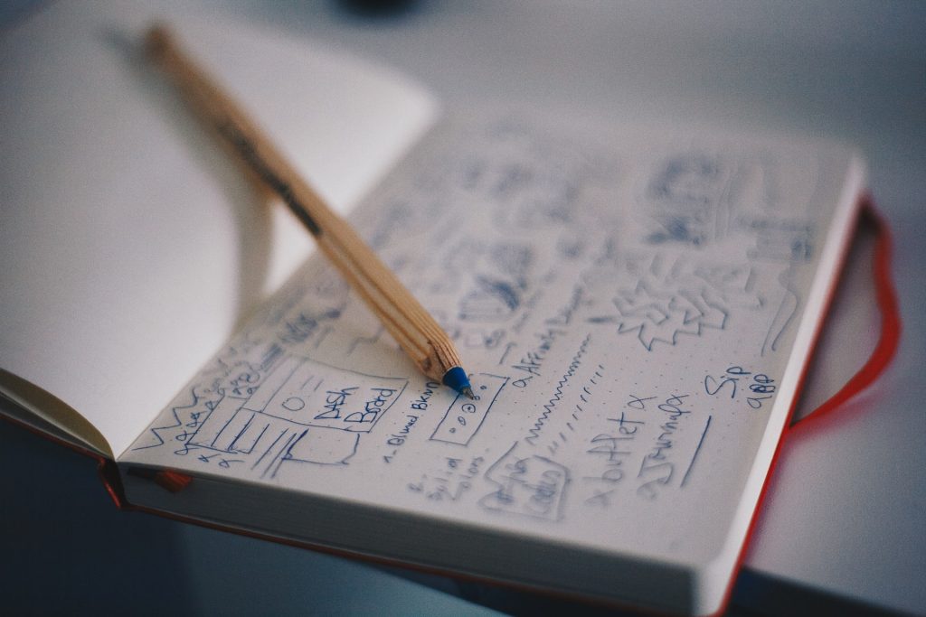 Five Useful Tools for Writing a Business Plan